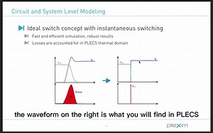 PLECS网络研讨会记录-PLECS中的热建模（2018.10.2）