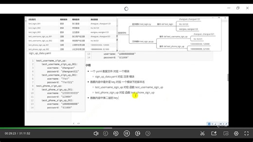 app测试-25yaml数据驱动
