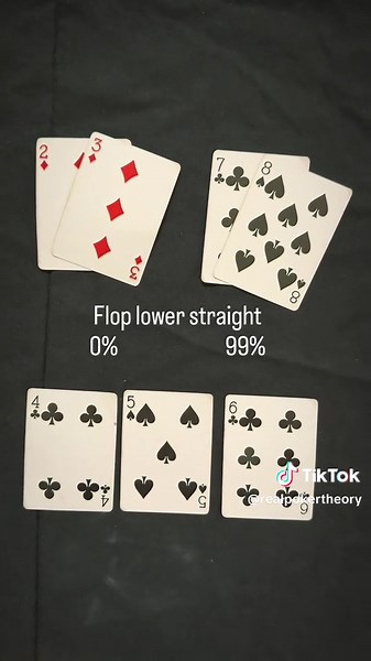realpokertheory on TikTok