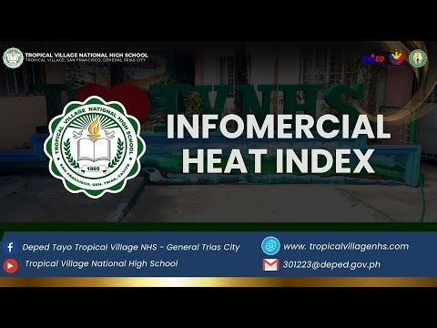INFOMERCIAL HEAT INDEX
