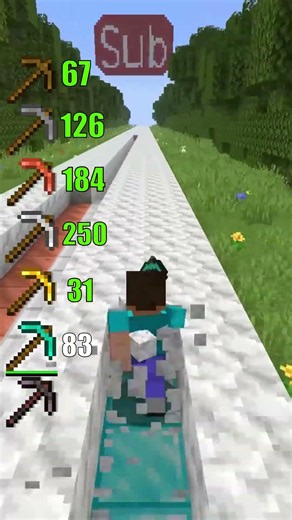 All Pickaxes VS Calcite