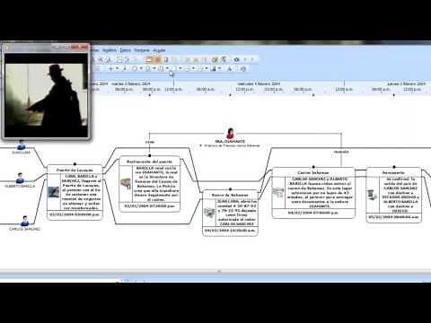 tutorial que es i2 analyst s notebook