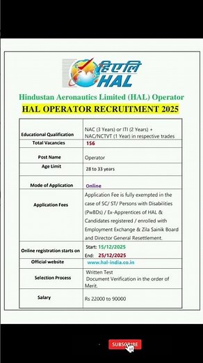 HAL Operator Recruitment 2025 | New Vacancy 2025 | Job Journey #shorts #sarkarunaukari #job