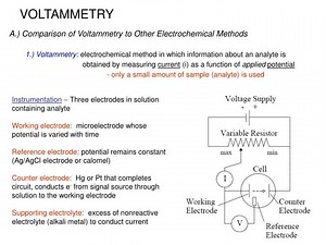 VOLTAMMETRY - SlideServe