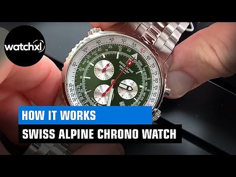 Swiss Alpine Military by Grovana: how it works