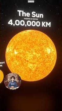 Universe vs Mobile 😳 | Smallest to Biggest Things in Universe 🚀#universe