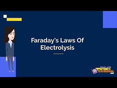 Faraday's laws of electrolysis animated