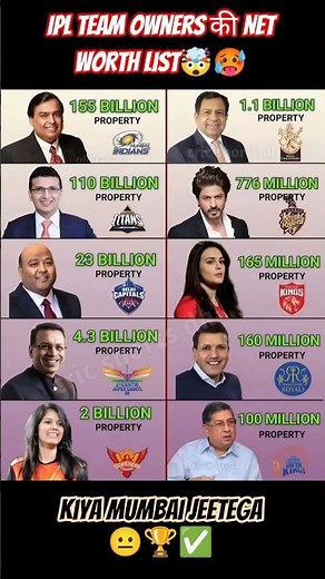 IPL Team Owners की Net worth List . RCB Dj song. RCB anthem. #ipl2026 #ipl #rcb #csk #kkr #srh #lsg