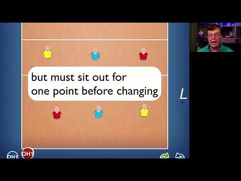 How the basics of the Libero Position work in Volleyball 🏐