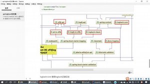 idea中如何使用slf4j