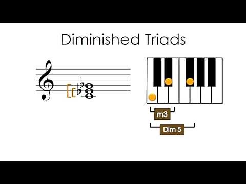 Four Types of Triads