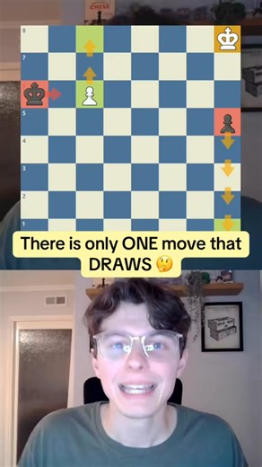 The VERY instructive Reti endgame study 📝 #chess #chesstok #chesstiktok #chessbeginner #chessendgame #fblifestyle | Coleooy chess