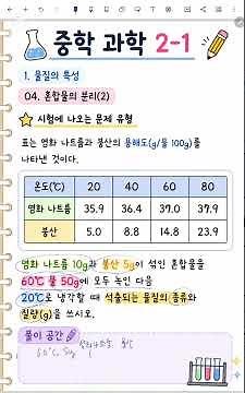 [중2 과학] 1학기_1단원_혼합물에서 석출되는 물질의 종류와 양 구하기 (용매 50 g 기준)