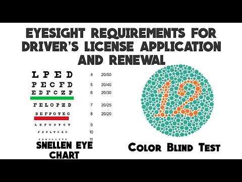 EYESIGHT REQUIREMENTS FOR DRIVER'S LICENSE APPLICATION AND RENEWAL | JHUNADRIANLEE