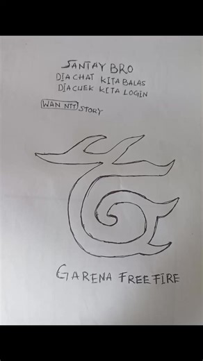 wan ntt 22 (@wan.ntt1)’s videos with suara asli - 2K24 - Papymen⚡