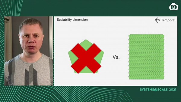 Temporal: 新しいワークフロー基盤を試してみようという話
