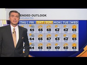 Rich Fields' Weather Forecast (Dec. 9)