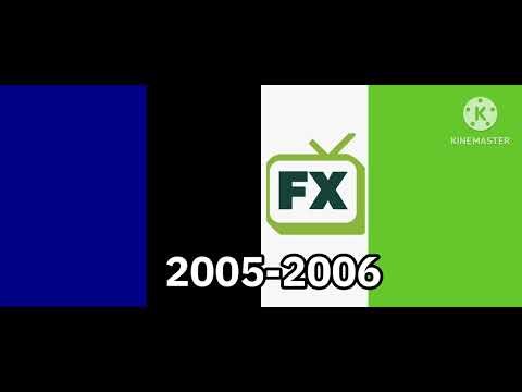 Channel History Episodio 6: FX (Latinoamérica)