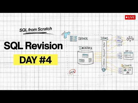 LIVE SQL: GROUP BY & HAVING Explained | SQL Aggregates Every Data Analyst Must Know | Day 4