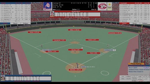 1983 Braves are trying to capture the National League West title!