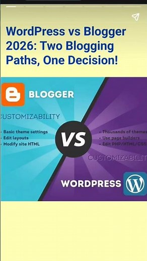 wordpress vs blogger 2026