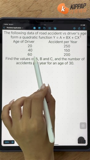 25K views · 460 reactions | Exploring the real-world applications of parabolas! A deep dive with Engr. Kath. | Kippap Civil Engineering Review | Facebook