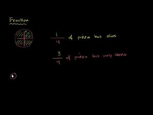 Introduction to fractions - Math, Class 8 Video Lecture