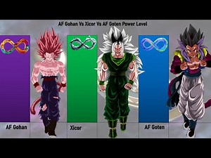 Who will win if brothers fight with each other ? AF Gohan Vs Xicor Vs AF Goten Power Levels