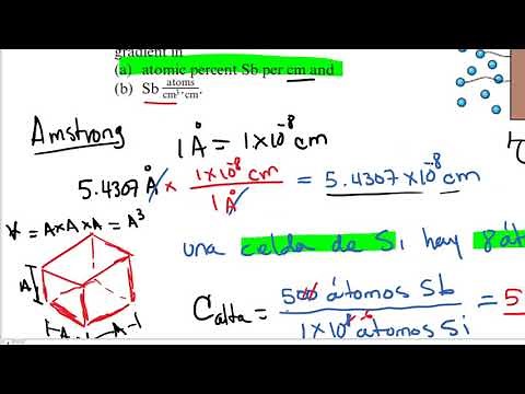 MATERIALES DE INGENIERÍA: Gradiente de Concentración Primera Ley de Fick parte 2