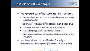 Classic Releases for the Varus and Valgus Knee