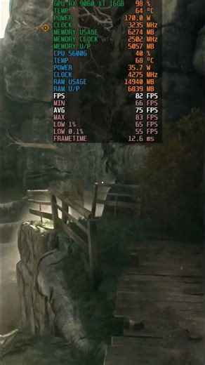 Dying Light: The Beast | RX 9060 XT 16GB + R5 5600G | 1080p | Max Graphics Settings