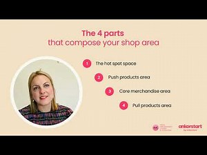 The store layout principles for a retail shop