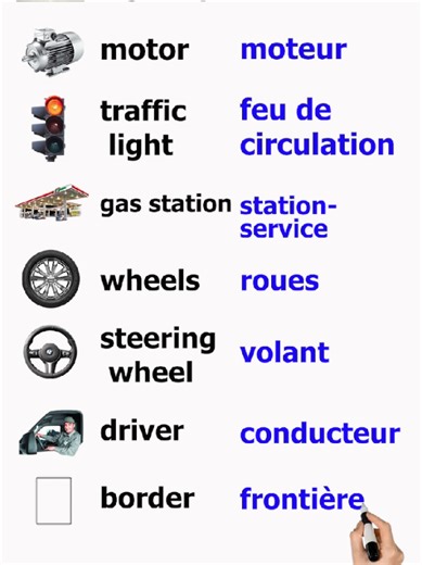 Learn French Vocabulary – Vehicles & Roads #LearnFrench #FrenchVocabulary #FrenchForBeginners #LanguageLearning #FrenchLessons #FrenchWords #StudyFrench #TravelFrench #EasyFrench #fyp. #foryou. #viral. #foryoupage. #tiktok. #fy. #trending.