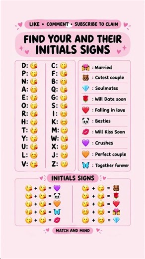 💖Find Your & Their Initials Signs💑💕#name #love #soulmate #beautifulcouple #cutecouple #millionviews
