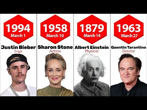 Famous People Born on March/March Celebrity Birthdays