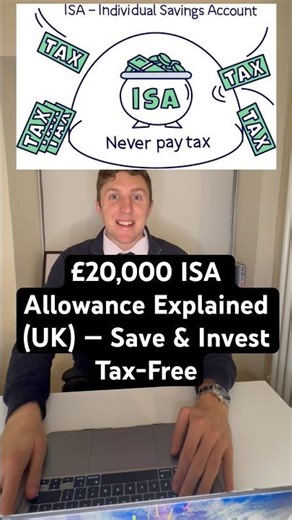 £20,000 ISA Allowance Explained (UK) — Save & Invest Tax-Free