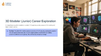 3D Modeler Career Exploration 101 Role Skills Salary Pathway Grades 4-12 PPTX...