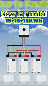 SUNC Energy Storage Battery: How to connect three 15kwh lithium batteries in parallel, up to 15 batteries. Lithium battery discount promotion now!If you are interested, please contact us📞#homebattery #energy #factory #sunc #solar #lithium #lifepo4 #solarenergy #ReliableEnergy #newenergy #ESS #energystoragebattery #energysystem #energystorage #solarsystem #homeenergy #lithiumbatteries #battery #parallel | SunC New Energy Co.,Ltd