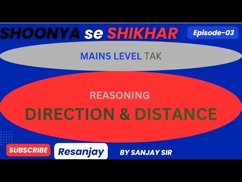 Direction and Distance Reasoning 2026 | Bank and Insurance exam preparation by Sanjay Sir | Ep.-03
