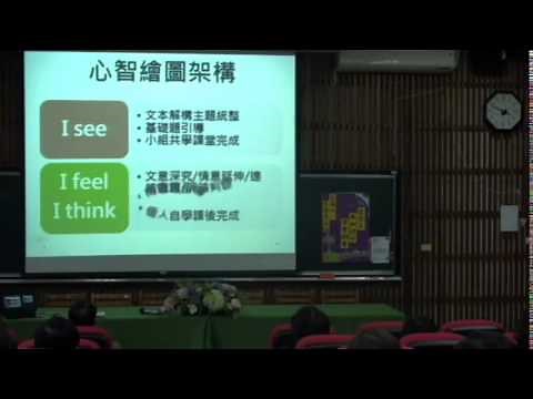 MAPS教學法50分鐘版 王政忠