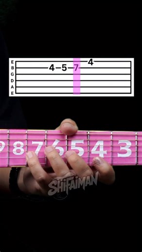 Shifa Iman | Guitar Tutor on Instagram: "The Reason - Hoobastank | Guitar Tabs"