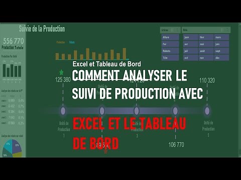 tableau de bord et Excel : suivi de la production