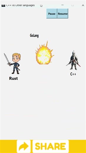 C++ vs other languages | Funny video GUI Programming #cppbuzz #qtframework #computerscience