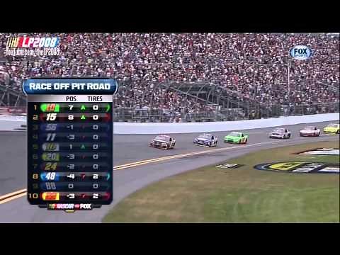 2013 NSCS DAYTONA 500