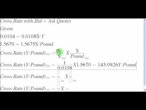 Calculating the Cross Rate with Bid - Ask FOREX Quotes