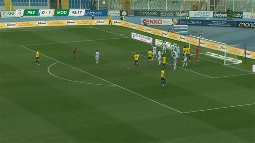 MODENA CALCIO, SABATO IL PALERMO, GIALLI A SECCO DI VITTORIE CON LE BIG - Tv Qui Modena