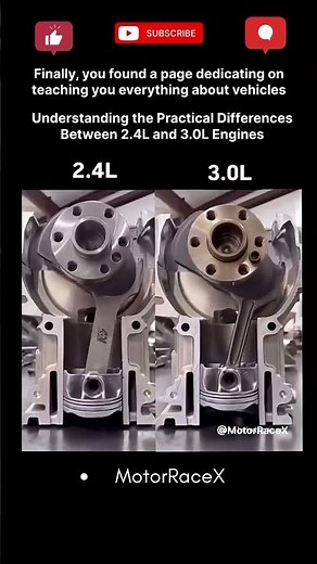 What Changes When Engine Size Increases? #car #technology