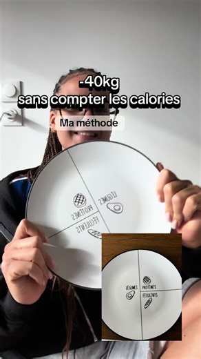 Perdre 40 kg sans compter les calories : ma méthode qui a marché