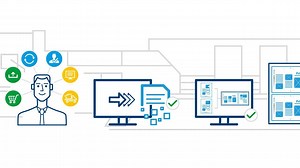 6.4K views · 320 reactions | Are you aware of your potentials? https://youtu.be/ZQIW_loDBI0 Kennen Sie alle Ihre Möglichkeiten? https://youtu.be/2vG0RQqBoa8 | Heidelberger Druckmaschinen AG | Facebook