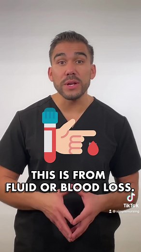 Five Types of Shock Explained | Nursing Tricks and Tips